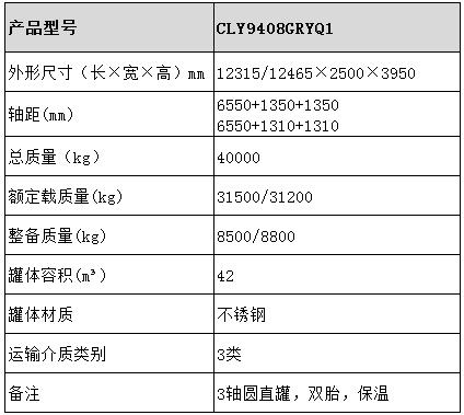 42方不銹鋼半掛車型號參數(shù)表圖