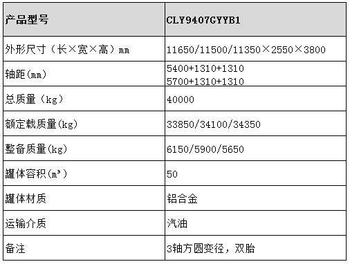 50方運(yùn)油半掛車型號參數(shù)表圖