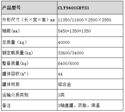 44方鋁合金保溫半掛車型號參數表圖